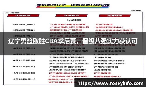 辽宁男篮取胜CBA季后赛，晋级八强实力获认可