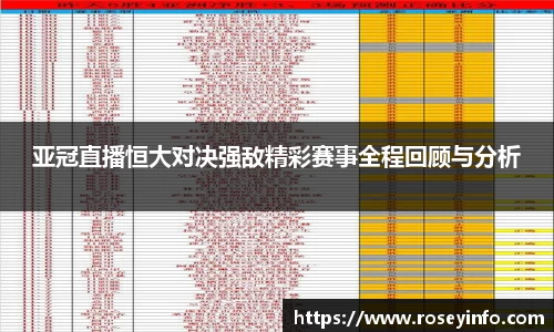 亚冠直播恒大对决强敌精彩赛事全程回顾与分析