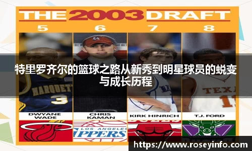 特里罗齐尔的篮球之路从新秀到明星球员的蜕变与成长历程